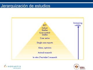 Jerarquización de estudios 