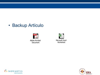 Backup Artículo 