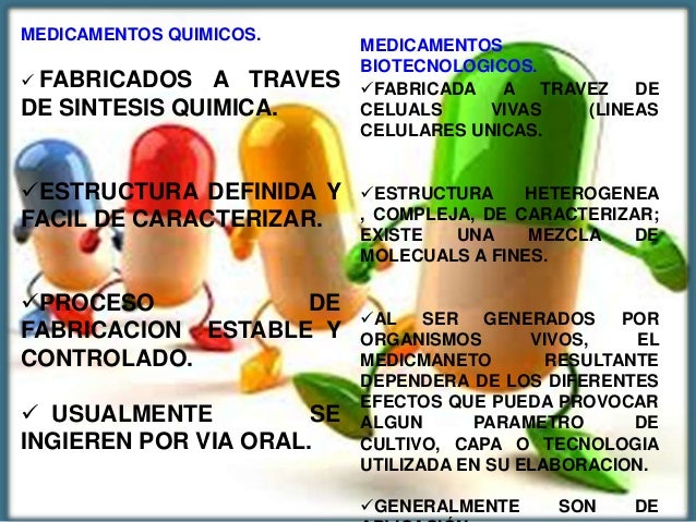 Farmaco expo medicamento biotecnologicos Farmaco expo medicamento biotecnologicos