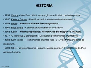 HISTORIA

• 1956 Carson - Identifica déficit enzima glucosa 6 fosfato deshidrogenasa.
• 1957 Kalow y Genest - Identifican déficit enzima colinesterasa sérica.
• 1959 Vogel - Introduce término Farmacogenética.
• 1960 Price Evans - Caracteriza polimorfismos acetilación.
• 1962 Kalow - Pharmacogenetics: Heredity and the Response to Drugs.
• 1977-79 Mahgoub y Eichelbaum - Descubren polimorfismos enzimáticos.
• 1988-2000 Varios - Polimorfismos enzimas fase I y II, y de transportadores de
membrana.
• 2000-2004 - Proyecto Genoma Humano. Mapeo de más 1.8 millones de SNP en
genoma humano.
 