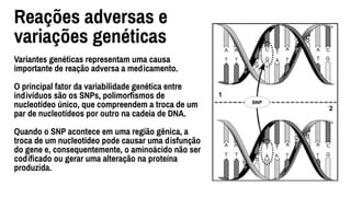 Reações adversas e
variações genéticas
Variantes genéticas representam uma causa
importante de reação adversa a medicamento.
O principal fator da variabilidade genética entre
indivíduos são os SNPs, polimorﬁsmos de
nucleotídeo único, que compreendem a troca de um
par de nucleotídeos por outro na cadeia de DNA.
Quando o SNP acontece em uma região gênica, a
troca de um nucleotídeo pode causar uma disfunção
do gene e, consequentemente, o aminoácido não ser
codiﬁcado ou gerar uma alteração na proteína
produzida.
 