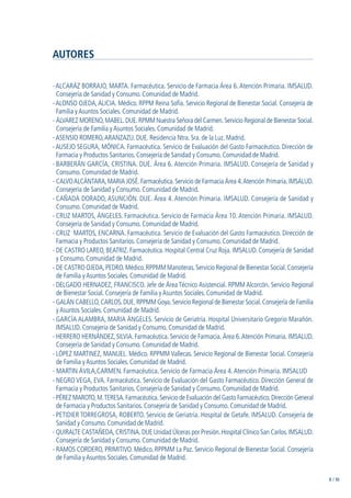 X / XI
-ALCARÁZ BORRAJO, MARTA. Farmacéutica. Servicio de Farmacia Área 6. Atención Primaria. IMSALUD.
Consejería de Sanidad y Consumo. Comunidad de Madrid.
-ALONSO OJEDA,ALICIA. Médico. RPPM Reina Sofía. Servicio Regional de Bienestar Social. Consejería de
Familia y Asuntos Sociales. Comunidad de Madrid.
- ÁLVAREZ MORENO,MABEL.DUE.RPMM Nuestra Señora del Carmen.Servicio Regional de Bienestar Social.
Consejería de Familia y Asuntos Sociales. Comunidad de Madrid.
- ASENSIO ROMERO,ARANZAZU. DUE. Residencia Ntra. Sra. de la Luz. Madrid.
-AUSEJO SEGURA, MÓNICA. Farmacéutica. Servicio de Evaluación del Gasto Farmacéutico. Dirección de
Farmacia y Productos Sanitarios. Consejería de Sanidad y Consumo. Comunidad de Madrid.
- BARBERÁN GARCÍA, CRISTINA. DUE. Área 6. Atención Primaria. IMSALUD. Consejería de Sanidad y
Consumo. Comunidad de Madrid.
- CALVOALCÁNTARA,MARIA JOSÉ.Farmacéutica.Servicio de Farmacia Área 4.Atención Primaria.IMSALUD.
Consejería de Sanidad y Consumo. Comunidad de Madrid.
- CAÑADA DORADO, ASUNCIÓN. DUE. Área 4. Atención Primaria. IMSALUD. Consejería de Sanidad y
Consumo. Comunidad de Madrid.
- CRUZ MARTOS, ÁNGELES. Farmacéutica. Servicio de Farmacia Área 10. Atención Primaria. IMSALUD.
Consejería de Sanidad y Consumo. Comunidad de Madrid.
- CRUZ MARTOS, ENCARNA. Farmacéutica. Servicio de Evaluación del Gasto Farmacéutico. Dirección de
Farmacia y Productos Sanitarios. Consejería de Sanidad y Consumo. Comunidad de Madrid.
- DE CASTRO LAREO, BEATRIZ. Farmacéutica. Hospital Central Cruz Roja. IMSALUD. Consejería de Sanidad
y Consumo. Comunidad de Madrid.
- DE CASTRO OJEDA,PEDRO.Médico.RPPMM Manoteras.Servicio Regional de Bienestar Social.Consejería
de Familia y Asuntos Sociales. Comunidad de Madrid.
- DELGADO HERNADEZ, FRANCISCO. Jefe de Área Técnico Asistencial. RPMM Alcorcón. Servicio Regional
de Bienestar Social. Consejería de Familia y Asuntos Sociales. Comunidad de Madrid.
- GALÁN CABELLO,CARLOS.DUE.RPPMM Goya.Servicio Regional de Bienestar Social.Consejería de Familia
y Asuntos Sociales. Comunidad de Madrid.
- GARCÍA ALAMBRA, MARIA ÁNGELES. Servicio de Geriatría. Hospital Universitario Gregorio Marañón.
IMSALUD. Consejería de Sanidad y Consumo. Comunidad de Madrid.
- HERRERO HERNÁNDEZ, SILVIA. Farmacéutica. Servicio de Farmacia. Área 6.Atención Primaria. IMSALUD.
Consejería de Sanidad y Consumo. Comunidad de Madrid.
- LÓPEZ MARTINEZ, MANUEL. Médico. RPPMM Vallecas. Servicio Regional de Bienestar Social. Consejería
de Familia y Asuntos Sociales. Comunidad de Madrid.
- MARTIN ÁVILA,CARMEN. Farmacéutica. Servicio de Farmacia Área 4.Atención Primaria. IMSALUD
- NEGRO VEGA, EVA. Farmacéutica. Servicio de Evaluación del Gasto Farmacéutico. Dirección General de
Farmacia y Productos Sanitarios. Consejería de Sanidad y Consumo. Comunidad de Madrid.
- PÉREZ MAROTO,M.TERESA.Farmacéutica.Servicio de Evaluación del Gasto Farmacéutico.Dirección General
de Farmacia y Productos Sanitarios. Consejería de Sanidad y Consumo. Comunidad de Madrid.
- PETIDIER TORREGROSA, ROBERTO. Servicio de Geriatría. Hospital de Getafe. IMSALUD. Consejería de
Sanidad y Consumo. Comunidad de Madrid.
- QUIRALTE CASTAÑEDA,CRISTINA.DUE Unidad Úlceras por Presión.Hospital Clínico San Carlos.IMSALUD.
Consejería de Sanidad y Consumo. Comunidad de Madrid.
- RAMOS CORDERO, PRIMITIVO. Médico. RPPMM La Paz. Servicio Regional de Bienestar Social. Consejería
de Familia y Asuntos Sociales. Comunidad de Madrid.
AUTORES
GuíaFarmacogeria./04FINAL_cor22/4/0512:32PáginaXI
 