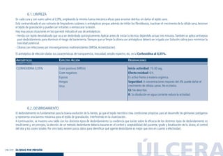 ÚLCERA276 / 277
6.1. LIMPIEZA
En cada cura y con suero salino al 0,9%, empleando la mínima fuerza mecánica eficaz para arrastrar detritus sin dañar el tejido sano.
Está contraindicado el uso rutinario de limpiadores cutáneos o antisépticos porque además de inhibir los fibroblastos, inactivan el crecimiento de la célula sana, lesionan
el tejido de granulación y pueden ser irritantes o enmascarar la lesión.
Hay muy pocas situaciones en las que esté indicado el uso de antisépticos:
- Herida con tejido desvitalizado que va a ser desbridada quirúrgicamente.Aplicar antes de iniciar la técnica, dejándolo actuar tres minutos.También se aplica antisepsia
post-desbridamiento para disminuir el riesgo de bacteriemia. Siempre que se limpie la úlcera con antisépticos deberá ser irrigada con Solución salina para minimizar la
toxicidad potencial.
- Úlceras con infecciones por microorganismos multirresistentes (MRSA,Acinetobacter).
El antiséptico de elección dadas sus características de transparencia, inocuidad, amplio espectro, etc. es la Corhexidina al 0,05%.
ANTISÉPTICOS ESPECTRO ACCIÓN OBSERVACIONES
BIGUANIDAS
6.2. DESBRIDAMIENTO
El desbridamiento es fundamental para la buena evolución de la herida, ya que el tejido necrótico crea condiciones propicias para el desarrollo de gérmenes patógenos
y representa una barrera mecánica para el tejido de granulación, interfiriendo en la cicatrización.
A continuación, se muestra una tabla con los distintos tipos de desbridamiento. La evidencia que existe sobre la eficacia de los distintos tipos de desbridamiento es
insuficiente y, en principio, la elección de un método desbridante debería basarse en el confort y aceptabilidad del paciente, grado y localización de la úlcera, el control
del olor y los costes totales. Por otro lado, existen pocos datos para identificar qué agente desbridante es mejor que otro en cuanto a efectividad.
Inicio actividad: 15-30 seg.
Efecto residual: 6 h.
Es activo frente a materia orgánica.
Seguridad: A concentraciones mayores del 4% puede dañar el
crecimiento de células sanas. No es tóxico.
CI: No descritas.
R: Su disolución en agua corriente reduce la actividad.
Gram positivos (MRSA)
Gram negativos
Esporas
Hongos
Virus
CLORHEXIDINA 0,05%
ÚLCERAS POR PRESIÓN
Guía Farmacogeria./04 FINAL_cor 22/4/05 12:33 Página 277
 