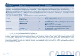 CARDIO6 / 7
PRINCIPIO ACTIVO DOSIS Y PAUTA VA OBSERVACIONES
BETABLOQUEANTES
2.2. REVERSIÓN Y MANTENIMIENTO A RITMO SINUSAL
La decisión de cardiovertir con fármacos a ritmo sinusal, se hará con el criterio de atención especializada. En general, se considera que puede plantearse en casos de FA
sintomática y que no presenten condiciones desfavorables para revertir a ritmo sinusal. Estas circunstancias serían: duración mayor de un año, cardiomegalia severa,
aurícula izquierda > 45 mm, toxicidad digital (contraindicación absoluta), FA con respuesta ventricular lenta (contraindicación absoluta), enfermedad del seno
(contraindicación absoluta), enfermedad pulmonar obstructiva crónica, enfermedad valvular mitral, insuficiencia cardiaca congestiva, recurrencia pese a tratamiento
antiarrítmico, mala tolerancia a los antiarrítmicos. La elección del fármaco y la pauta se realizará por parte del cardiólogo. Los fármacos más empleados son:Amiodarona,
Propafenona, Quinidina y Flecainida.
R: Debe iniciarse con dosis de 25 mg.
CI absoluta: Bloqueo cardiaco de 2° ó 3er
grado, bradicardia intensa
o shock cardiogénico.
R: Precaución en asma bronquial, EPOC.
CI: Arteriopatía periférica grave o enfermedades vasoespásticas.
CI: Asma bronquial, EPOC, arteriopatía periférica grave o
enfermedades vasoespásticas.
VO
VO
VO
25-100 mg/d.
Cardioselectivo
50-100 mg/12-24 h.
Cardioselectivo
10-40 mg/6-8 h.
No cardioselectivo
ATENOLOL
METOPROLOL
PROPRANOLOL
Indicados en FA sin disfunción sistólica ni datos de IC. Preferentemente en casos de hiperactividad simpática (hipertiroidismo, anemia...) Estarían indicados si se quiere
tratar además hipertensión arterial o cardiopatía isquémica concomitantes.Al igual que los Antagonistas del calcio permite una mejor tolerancia al ejercicio.
ES: Depresión, insomnio, pesadillas, hipertrigliceridemia, astenia, bradicardia, hipotensión, disfunción sexual, visión borrosa, alteración del metabolismo de la glucosa.
CI: Síndrome de preexcitación, bloqueoA-V (2º, 3er
grado), disfunción sinusal, IC descompensada por disfunción sistólica, bradicardia sinusal. Procurar evitar su asociación
con asociación con Digoxina,Verapamilo o Diltiazem.
R: Precaución en pacientes con FE<30%, y en diabéticos (enmascaran síntomas de hipoglucemia).
ARRÍTMIAS
•••
Guía Farmacogeria./04 FINAL_cor 22/4/05 12:32 Página 7
 
