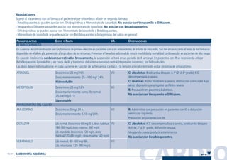 CARDIO10 / 11
Asociaciones
Si pese al tratamiento con un fármaco el paciente sigue sintomático añadir un segundo fármaco:
- Betabloqueantes se pueden asociar con Dihidropiridinas o Mononitrato de isosorbide. No asociar con Verapamilo o Diltiazem.
- Verapamilo o Diltiazem se pueden asociar con Mononitrato de isosorbide. No asociar con Betabloqueantes.
- Dihidropiridinas se pueden asociar con Mononitrato de isosorbide o Betabloqueantes.
- Mononitrato de isosorbide se puede asociar con Betabloqueantes o Antagonistas del calcio en general.
PRINCIPIO ACTIVO DOSIS Y PAUTA VA OBSERVACIONES
BETABLOQUEANTES
ANTAGONISTAS DEL CALCIO
R: Administrar con precaución en pacientes con IC o disfunción
ventricular izquierda.
Precaución en pacientes con IH.
CI absolutas: ICC descompensa5da o severa, bradicardia bloqueo
A-V de 2º o 3er
grado, disfunción sinusal.
Verapamilo puede producir estreñimiento.
No asociar con Betabloqueantes.
VO
VO
VO
Dosis inicio: 5 mg/ 24 h.
Dosis mantenimiento: 5-10 mg/24 h.
Lib normal: Dosis inicio 60 mg/ 6 h, dosis habitual
180-360 mg/d, dosis máxima: 360 mg/d.
Lib retardada:Dosis inicio 120 mg/d,dosis
habitual 120-480 mg/d y dosis máxima 540 mg/d.
Lib normal: 80-160 mg/ 8h.
Lib. retardada: 120-480 mg/d.
AMLODIPINO
DILTIAZEM
VERAPAMILO
CI absolutas: Bradicardia, bloqueo A-V (2º ó 3er
grado), ICC
descompensada o severa.
CI relativas: Asma moderado a severo, obstrucción crónica del flujo
aéreo, depresión y arteriopatía periférica severa.
R: Precaución en pacientes diabéticos.
No asociar con Verapamilo o Diltiazem.
VO
VO
Dosis inicio: 25 mg/24 h.
Dosis mantenimiento: 25 - 100 mg/ 24 h.
Hidrosoluble
Dosis inicio: 25 mg/12 h
Dosis mantenimiento: comp lib normal:
25-100 mg/12 h
Liposoluble
ATENOLOL
METOPROLOL
En ausencia de contraindicación son los fármacos de primera elección en pacientes con o sin antecedentes de infarto de miocardio. Son tan eficaces como el resto de los fármacos
disponibles en el alivio y la prevención a largo plazo de los síntomas. Presentan el beneficio adicional de reducir morbilidad y mortalidad cardiovascular en pacientes de alto riesgo.
En caso de intolerancia no deben ser retirados bruscamente, la suspensión se hará en un periodo de 4 semanas. En pacientes con IR se recomienda utilizar
Betabloqueantes liposolubles y en casos de IH y trastornos del sistema nervioso central (depresión, insomnio), los hidrosolubles.
Las dosis deben individualizarse en cada paciente en función de la frecuencia cardiaca y la tensión arterial intentando evitar síntomas de ortostatismo.
•••CARDIOPATÍA ISQUÉMICA
Guía Farmacogeria./04 FINAL_cor 22/4/05 12:32 Página 11
 