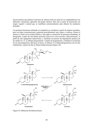 inconvenientes que plantea el proceso de síntesis total (en razón de su complejidad por las
diferentes variaciones espaciales del propio núcleo). Para ello se parte de precursores de
origen vegetal o animal que se modifican estructuralmente para obtener los productos
deseados.

Las primeras hormonas utilizadas en terapéutica se extrajeron a partir de órganos animales,
pero sus bajas concentraciones requerían procedimientos muy largos y costosos. Pronto el
interés se centro en los ácidos biliares y mas tarde se caracterizó un precursor abundante, la
diosgenina, a partir de una batata mexicana (Dioscorea macrostachya, Dioscoreaceae). A
partir de esta sapogenina espirocíclica, y mediante un proceso de degradación química de
los anillos E y F, se obtiene progesterona. A partir de progesterona y mediante la actuación
de un microorganismo, Rhizopus arrhizus, se obtiene 11-α-hidroxiprogesterona con un alto
rendimiento, a partir de ella se obtiene hidrocortisona (Figura 10).

                                     H3C
                                                       O
                               CH3                                    CH3

                                                   O
                 CH3       H

                                               H
                       H       H

      HO
                       Diosgenina
                                                                                                      OH


                                                   O                                                   O
                               CH3                                                             CH3
                 HO                                                             HO                    OH

                 CH3       H                                                     CH3       H


                       H       H                                                       H       H

      O                                                                     O
           11-alfa-hidroxiprogesterona                                               Hidrocortisona
                                                       Arthrobacter
                                      OH
                                                          simplex
                                                                                                      OH


                                           O                                                           O
                           CH3                                                                 CH3
            HO                        OH                                        O                     OH

             CH3       H                                                         CH3       H


                   H       H                                                           H       H

  O                                                                         O
                   Prednisolona                                                        Cortisona


Figura 10. Obtención de hidrocortisona.




                                                              44
 