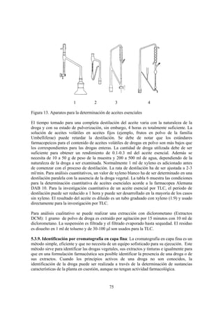 1           2             3                 4

Figura 13. Aparatos para la determinación de aceites esenciales

El tiempo tomado para una completa destilación del aceite varia con la naturaleza de la
droga y con su estado de pulverización, sin embargo, 4 horas es totalmente suficiente. La
solución de aceites volátiles en aceites fijos (ejemplo, frutos en polvo de la familia
Umbelliferae) puede retardar la destilación. Se debe de notar que los estándares
farmacopeicos para el contenido de aceites volátiles de drogas en polvo son más bajos que
los correspondientes para las drogas enteras. La cantidad de droga utilizada debe de ser
suficiente para obtener un rendimiento de 0.1-0.3 ml del aceite esencial. Además se
necesita de 10 a 50 g de peso de la muestra y 200 a 500 ml de agua, dependiendo de la
naturaleza de la droga a ser examinada. Normalmente 1 ml de xyleno es adicionado antes
de comenzar con el proceso de destilación. La rata de destilación ha de ser ajustada a 2-3
ml/min. Para análisis cuantitativos, un valor de xyleno blanco ha de ser determinado en una
destilación paralela con la ausencia de la droga vegetal. La tabla 6 muestra las condiciones
para la determinación cuantitativa de aceites esenciales acorde a la farmacopea Alemana
DAB 10. Para la investigación cuantitativa de un aceite esencial por TLC, el periodo de
destilación puede ser reducido a 1 hora y puede ser desarrollado en la mayoría de los casos
sin xyleno. El resultado del aceite es diluido es un tubo graduado con xyleno (1:9) y usado
directamente para la investigación por TLC.

Para análisis cualitativo se puede realizar una extracción con diclorometano (Extractos
DCM): 1 gramo de polvo de droga es extraído por agitación por 15 minutos con 10 ml de
diclorometano. La suspensión es filtrada y el filtrado evaporado hasta sequedad. El residuo
es disuelto en 1 ml de tolueno y de 30-100 µl son usados para la TLC.

5.3.9. Identificación por cromatografía en capa fina: La cromatografía en capa fina es un
método simple, eficiente y que no necesita de un equipo sofisticado para su ejecución. Este
método sirve para identificar las drogas vegetales, sus extractos y tinturas e igualmente para
que en una formulación farmacéutica sea posible identificar la presencia de una droga o de
sus extractos. Cuando los principios activos de una droga no son conocidos, la
identificación de la droga puede ser realizada a través de la determinación de sustancias
características de la planta en cuestión, aunque no tengan actividad farmacológica.



                                             75
 