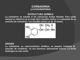 CORBADRINA ( LEVONORDEFRINA ) ESTRUCTURA QUÍMICA La corbadrina es soluble el las soluciones ácidas diluidas. Para poder retrasar su deterioro se le suele diluir bisulfito sódico. La caducidad de un cartucho de corbadrina  con bisulfito sódico es de 18 meses.  ORIGEN La corbadrina, un vasoconstrictor sintético, se prepara mediante la  solución de nordefrina  en sus isómeros ópticamente activos. La forma dextrógira es casi inerte. 
