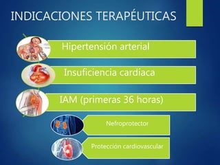 INDICACIONES TERAPÉUTICAS
Hipertensión arterial
Insuficiencia cardíaca
IAM (primeras 36 horas)
Nefroprotector
Protección cardiovascular
 