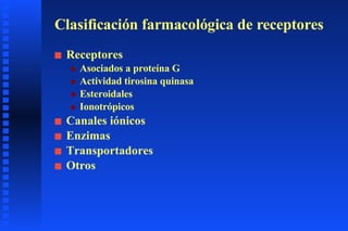 Clasificación farmacológica de receptores Receptores Asociados a proteína G Actividad tirosina quinasa Esteroidales Ionotrópicos Canales iónicos Enzimas Transportadores Otros 