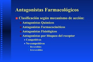 Antagonistas Farmacológicos Clasificación según mecanismo de acción: Antagonistas Químicos Antagonistas Farmacocinéticos Antagonistas Fisiológicos Antagonistas por bloqueo del receptor Competitivos No-competitivos Reversibles Irreversibles 