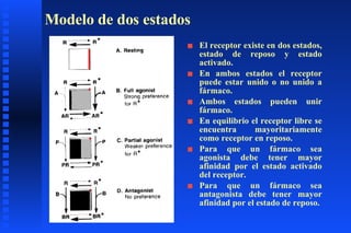 Modelo de dos estados El receptor existe en dos estados, estado de reposo y estado activado. En ambos estados el receptor puede estar unido o no unido a fármaco. Ambos estados pueden unir fármaco. En equilibrio el receptor libre se encuentra mayoritariamente como receptor en reposo. Para que un fármaco sea agonista debe tener mayor afinidad por el estado activado del receptor. Para que un fármaco sea antagonista debe tener mayor afinidad por el estado de reposo. 