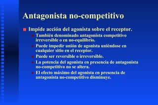 Antagonista no-competitivo Impide acción del agonista sobre el receptor. También denominado antagonista competitivo irreversible o en no-equilibrio. Puede impedir unión de agonista uniéndose en cualquier sitio en el receptor. Puede ser reversible o irreversible. La potencia del agonista en presencia de antagonista no-competitivo no se altera. El efecto máximo del agonista en presencia de antagonista no-competitivo disminuye. 