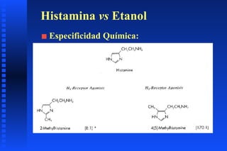 Histamina  vs  Etanol Especificidad Química:   
