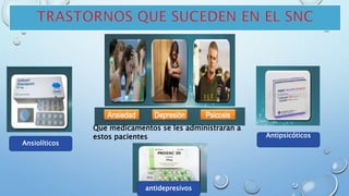 Que medicamentos se les administraran a
estos pacientes
Ansiolíticos
antidepresivos
Antipsicóticos
 