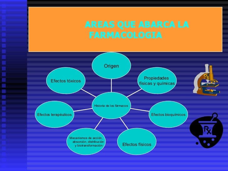 Como Descargar Una Presentacion De Slideshare Sin Registrarse