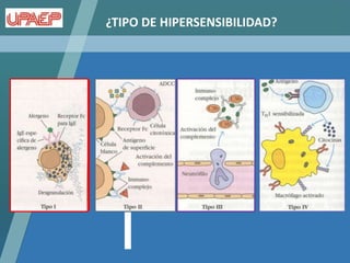 ¿TIPO DE HIPERSENSIBILIDAD?




I    I III                        IV
     I
 