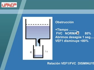 Obstrucción

    +Tiempo ……..
    FVC NORMAL        80%
    Abrimos desagüe 1 seg.....
    VEF1 disminuye <80%




Relación VEF1/FVC DISMINUYE
 
