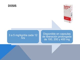 DOSIS




                           Disponible en capsulas
3 a 5 mg/kg/día cada 12
                          de liberación prolongada
          hrs
                           de 100, 200 y 400 mg
 