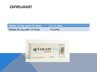 ZAFIRLUKAST



Tableta 10 mg cada 12 horas   5 a 11 años
Tableta 20 mg cada 12 horas   >12 años
 