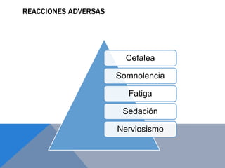 REACCIONES ADVERSAS




                        Cefalea

                      Somnolencia

                        Fatiga

                       Sedación

                      Nerviosismo
 