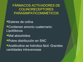 FÁRMACOS ACTIVADORES DE
COLINORECEPTORES
PARASIMPATICOMIMÉTICOS
Esteres de colina
Contienen amonio cuaternario:
Lipofóbicos
Mal absorbidos
Pobre distribución en SNC
Acetilcolina se hidroliza fácil: Grandes
cantidades intravenosas
 