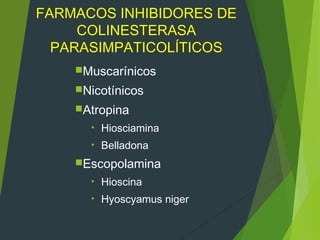 FARMACOS INHIBIDORES DE
COLINESTERASA
PARASIMPATICOLÍTICOS
Muscarínicos
Nicotínicos
Atropina
• Hiosciamina
• Belladona
Escopolamina
• Hioscina
• Hyoscyamus niger
 