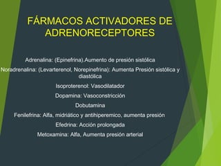FÁRMACOS ACTIVADORES DE
ADRENORECEPTORES
Adrenalina: (Epinefrina).Aumento de presión sistólica
Noradrenalina: (Levarterenol, Norepinefrina): Aumenta Presión sistólica y
diastólica
Isoproterenol: Vasodilatador
Dopamina: Vasoconstricción
Dobutamina
Fenilefrina: Alfa, midriático y antihiperemico, aumenta presión
Efedrina: Acción prolongada
Metoxamina: Alfa, Aumenta presión arterial
 