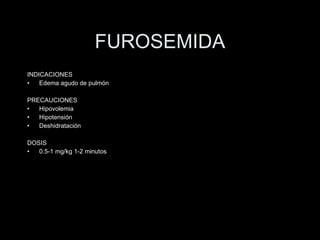 FUROSEMIDA INDICACIONES Edema agudo de pulm ón PRECAUCIONES Hipovolemia Hipotensi ón Deshidratación DOSIS 0.5-1 mg/kg 1-2 minutos 