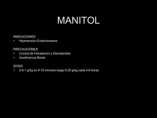 MANITOL INDICACIONES Hipertensi ón Endocraneana PRECAUCI ÓNES Control de Hidratación y Osmolaridad Insuficiencia Renal  DOSIS 0.5-1 g/kg en 5-10 minutos luego 0.25 g/kg cada 4-6 horas 