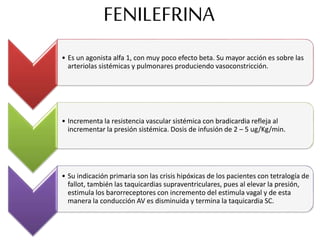 FENILEFRINA
• Es un agonista alfa 1, con muy poco efecto beta. Su mayor acción es sobre las
arteriolas sistémicas y pulmonares produciendo vasoconstricción.
• Incrementa la resistencia vascular sistémica con bradicardia refleja al
incrementar la presión sistémica. Dosis de infusión de 2 – 5 ug/Kg/min.
• Su indicación primaria son las crisis hipóxicas de los pacientes con tetralogía de
fallot, también las taquicardias supraventriculares, pues al elevar la presión,
estimula los barorreceptores con incremento del estimula vagal y de esta
manera la conducción AV es disminuida y termina la taquicardia SC.
 