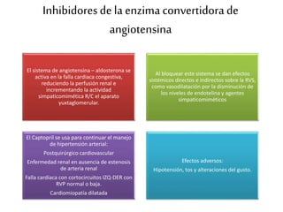 Inhibidoresde la enzima convertidora de
angiotensina
El sistema de angiotensina – aldosterona se
activa en la falla cardiaca congestiva,
reduciendo la perfusión renal e
incrementando la actividad
simpaticomimética R/C el aparato
yuxtaglomerular.
Al bloquear este sistema se dan efectos
sistémicos directos e indirectos sobre la RVS,
como vasodilatación por la disminución de
los niveles de endotelina y agentes
simpaticomiméticos
El Captopril se usa para continuar el manejo
de hipertensión arterial:
Postquirúrgico cardiovascular
Enfermedad renal en ausencia de estenosis
de arteria renal
Falla cardiaca con cortocircuitos IZQ-DER con
RVP normal o baja.
Cardiomiopatía dilatada
Efectos adversos:
Hipotensión, tos y alteraciones del gusto.
 