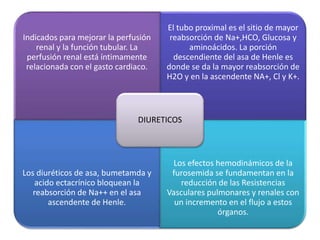 Indicados para mejorar la perfusión
renal y la función tubular. La
perfusión renal está íntimamente
relacionada con el gasto cardiaco.
El tubo proximal es el sitio de mayor
reabsorción de Na+,HCO, Glucosa y
aminoácidos. La porción
descendiente del asa de Henle es
donde se da la mayor reabsorción de
H2O y en la ascendente NA+, Cl y K+.
Los diuréticos de asa, bumetamda y
acido ectacrínico bloquean la
reabsorción de Na++ en el asa
ascendente de Henle.
Los efectos hemodinámicos de la
furosemida se fundamentan en la
reducción de las Resistencias
Vasculares pulmonares y renales con
un incremento en el flujo a estos
órganos.
DIURETICOS
 