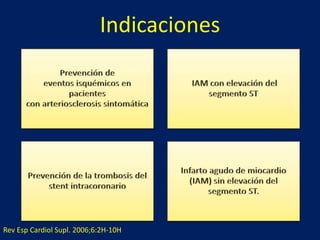 Indicaciones 
Rev Esp Cardiol Supl. 2006;6:2H-10H 
 
