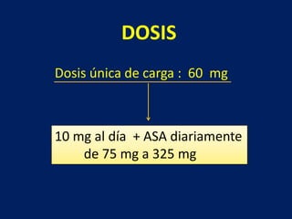 DOSIS 
Dosis única de carga : 60 mg 
10 mg al día + ASA diariamente 
de 75 mg a 325 mg 
 