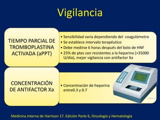 • Sensibilidad varía dependiendo del coagulómetro 
• Se establece intervalo terapéutico 
• Debe medirse 6 horas después del bolo de HNF 
• 25% de ptes son resistentes a la heparina (>35000 
U/día), mejor vigilancia con antifactor Xa 
TIEMPO PARCIAL DE 
TROMBOPLASTINA 
ACTIVADA (aPPT) 
• Concentración de heparina 
entre0.3 y 0.7 
CONCENTRACIÓN 
DE ANTIFACTOR Xa 
Vigilancia 
Medicina interna de Harrison 17. Edición Parte 6, Oncología y Hematología 
 