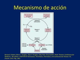 Mecanismo de acción 
Bonow O. Robert, Mann L. Douglas, Zipes P. Douglas, Libby Peter. Braunwald's Heart Disease. Cardiolvascular 
Medicine. 9th edition. CHAPTER 87 Hemostasis, Thrombosis, Fibrinolysis, and Cardiovascular Disease Ed. 
Elsevier. 2012. Pág. 1861. 
 