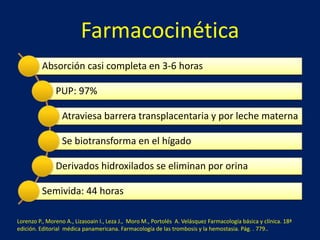 Farmacocinética 
Absorción casi completa en 3-6 horas 
PUP: 97% 
Atraviesa barrera transplacentaria y por leche materna 
Se biotransforma en el hígado 
Derivados hidroxilados se eliminan por orina 
Semivida: 44 horas 
Lorenzo P., Moreno A., Lizasoain I., Leza J., Moro M., Portolés A. Velásquez Farmacología básica y clínica. 18ª 
edición. Editorial médica panamericana. Farmacología de las trombosis y la hemostasia. Pág. . 779.. 
 