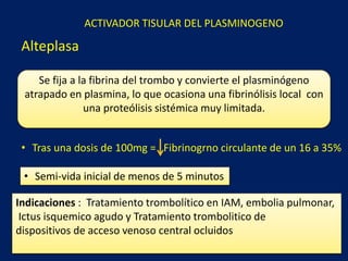 ACTIVADOR TISULAR DEL PLASMINOGENO 
Alteplasa 
Se fija a la fibrina del trombo y convierte el plasminógeno 
atrapado en plasmina, lo que ocasiona una fibrinólisis local con 
una proteólisis sistémica muy limitada. 
• Tras una dosis de 100mg = Fibrinogrno circulante de un 16 a 35% 
• Semi-vida inicial de menos de 5 minutos 
Indicaciones : Tratamiento trombolítico en IAM, embolia pulmonar, 
Ictus isquemico agudo y Tratamiento trombolitico de 
dispositivos de acceso venoso central ocluidos 
 