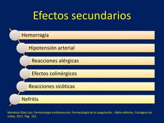 Efectos secundarios 
Hemorragia 
Hipotensión arterial 
Reacciones alérgicas 
Efectos colinérgicos 
Reacciones sicóticas 
Nefritis 
Mendoza Góez Luís. Farmacología cardiovascular. Farmacología de la coagulación. Alpha editores. Cartagena de 
indias. 2011. Pág. 251. 
 