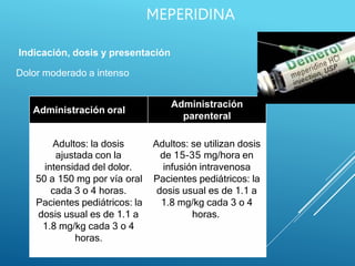 Indicación, dosis y presentación
Dolor moderado a intenso
Administración oral
Administración
parenteral
Adultos: la dosis Adultos: se utilizan dosis
ajustada con la de 15–35 mg/hora en
intensidad del dolor. infusión intravenosa
50 a 150 mg por vía oral Pacientes pediátricos: la
cada 3 o 4 horas. dosis usual es de 1.1 a
Pacientes pediátricos: la 1.8 mg/kg cada 3 o 4
dosis usual es de 1.1 a horas.
1.8 mg/kg cada 3 o 4
horas.
MEPERIDINA
 