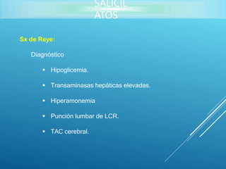 Sx de Reye:
Diagnóstico
 Hipoglicemia.
 Transaminasas hepáticas elevadas.
 Hiperamonemia
 Punción lumbar de LCR.
 TAC cerebral.
SALICIL
ATOS
 