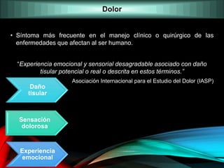 Dolor
• Síntoma más frecuente en el manejo clínico o quirúrgico de las
enfermedades que afectan al ser humano.
“Experiencia emocional y sensorial desagradable asociado con daño
tisular potencial o real o descrita en estos términos.”
Asociación Internacional para el Estudio del Dolor (IASP)
Sensación
dolorosa
Daño
tisular
Experiencia
emocional
 