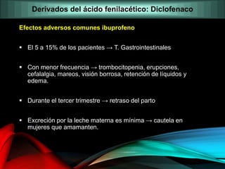 Efectos adversos comunes ibuprofeno
 El 5 a 15% de los pacientes → T. Gastrointestinales
 Con menor frecuencia → trombocitopenia, erupciones,
cefalalgia, mareos, visión borrosa, retención de líquidos y
edema.
 Durante el tercer trimestre → retraso del parto
 Excreción por la leche materna es mínima → cautela en
mujeres que amamanten.
Derivados del ácido fenilacético: Diclofenaco
 