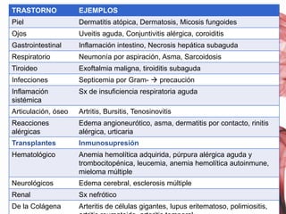 Reducción gradual de la dosis hasta 50 mgDosis:Tx. Quirúrgico y postquirúrgico: 300 mg hidrocortisona