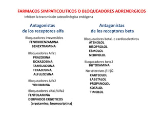 Farmacología del SN.pdf