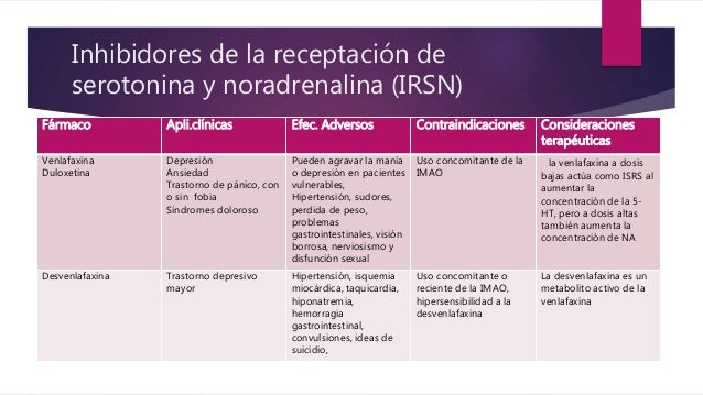 Inhibidor De La Recaptación De Serotonina Y Norepinefrina