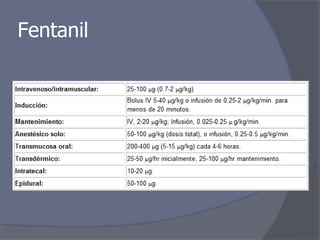 Fentanil
 