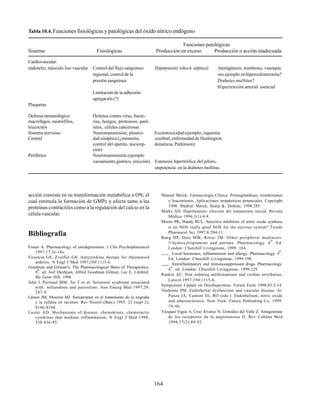 164
Tabla 10.4.Funciones fisiológicas y patológicas del óxido nítrico endógeno
Funciones patológicas
Sistema Fisiológicas Producción en exceso Producción o acción inadecuada
Cardiovascular:
endotelio, músculo liso vascular Control del flujo sanguíneo Hipotensión (shock séptico) Aterogénesis, trombosis, vasospas
regional, control de la mo ejemplo enhipercolesteromia?
presión sanguínea Diabetes mellitus?
Hipertensión arterial esencial
Limitación de la adhesión/
agregación (?)
Plaquetas
Defensa inmunológica: Defensa contra virus, bacte-
macrófagos, neutrófilos, rias, hongos, protozoos, pará-
leucocitos sitos, células cancerosas
Sistema nervioso: Neurotransmisión, plastici- Excitotoxicidad (ejemplo, isquemia
Central dad sináptica (¿memoria, cerebral, enfermedad de Huntington,
control del apetito, nocicep- demencia, Parkinson)
ción)
Periférico Neurotransmisión (ejemplo
vaciamiento gástrico, erección) Estenosis hipertrófica del píloro,
impotencia en la diabetes mellitus.
acción consiste en su transformación metabólica a ON, el
cual estimula la formación de GMPc y afecta tanto a las
proteínas contráctiles como a la regulación del calcio en la
célula vascular.
Bibliografía
Frazer A. Pharmacology of antidepressants. J Clin Psychopharmacol
1997;17:2s-18s.
Firestein GS, Zvaifler GS. Anticytokine therapy for rheumatoid
arthritis. N Engl J Med 1997;350:1115-6.
Goodman and Gilman’s. The Pharmacological Basis of Therapeutics.
9
th
. ed. Joel Hardman, Alfred Goodman Gilman, Lee E. Limbird.
Mc Graw Hill, 1996
John I, Perreaul MM, Tai T et al: Serotonin syndrome associated
with nefazodone and paroxetine. Ann Emerg Med 1997;29:
287-9.
Láinez JM, Monzón MJ. Sumatriptán en el tratamiento de la migraña
y la cefalea en racimos. Rev Neurol (Barc) 1995; 23 (supl 2);
S166-S168.
Luster AD. Mechanisms of disease: chemokines, chemotactic
cytokines that mediate inflammation. N Engl J Med 1998;
338:436-45.
Manual Merck. Farmacología Clínica. Prostaglandinas, tromboxanos
y leucotrienos. Aplicaciones terapéuticas potenciales. Copyright
1998. Madrid: Merck, Sharp &. Dohme, 1998:285.
Marks AD. Hipertensión: elección del tratamiento inicial. Revista
Médica 1996;1(1):4-8.
Moore PK, Handy RCL. Selective inhibitors of nitric oxide synthase
is no NOS really good NOS for the nervous system? Trends
Pharmacol Sci 1997;8:204-11.
Rang HP, Dale MM, Ritter JM. Other peripheral mediators:
5-hydroxytriptamine and purines. Pharmacology. 4
th
. Ed.
London: Churchill Livingstone, 1999: 164.
. Local hormones, inflammation and allergy. Pharmacology. 4
th
.
Ed. London: Churchill Livingstone, 1999:198.
. Antiinflammatory and immunosuppressant drugs. Pharmacology.
4
th
. ed. London: Churchill Livingstone, 1999:229.
Rankin AC. Non sedating antihistamines and cardiac arrythmias,
Lancet.1997;350:1115-6.
Symposium Update on Dexibuprofeno. Forum Farm 1998;85:3-14.
Vanhoute PM. Endothelial dysfunction and vascular disease. In:
Panza JA, Cannon III, RO (eds.): Endothelium, nitric oxide
and atherosclerosis. New York: Futura Publishing Co, 1999:
79-96.
Vázquez Vigoa A, Cruz Álvarez N, González del Valle Z. Antagonistas
de los receptores de la angiotensina II. Rev Cubana Med
1998;37(2):89-92.
 