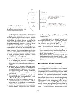 174
Una buena parte de los medicamentos administrados a
la mujer pueden pasar a la leche. Las concentraciones al-
canzadas suelen ser muy pequeñas y dependen principal-
mente de la cantidad presente en plasma y de su
liposolubilidad. No obstante, teniendo en cuenta que un
lactante consume diariamente entre 600 y 1 000 mL de leche,
la medicación de la madre puede traer la aparición de efec-
tos farmacológicos y/o tóxicos en el recién nacido.
Si bien, como regla general, es aconsejable que duran-
te el período de lactancia se evite la administración de medi-
camentos a la madre, puede no ser conveniente privar a
esta del tratamiento en determinadas afecciones. Si consi-
deramos las ventajas de la lactancia materna respecto a otros
métodos de alimentación, atenerse a esta regla es muy difí-
cil. Ante la disyuntiva de proseguir la lactancia o de inte-
rrumpirla, debemos considerar que hay:
1. Fármacos que alcanzan altas concentraciones en la se-
creción láctea y, como consecuencia, pueden causar
toxicidad en el niño, ese es el caso del meprobamato,
indometacina, atenolol, cimetidina, aminoglucósidos y
ranitidina.
2. Fármacos que, pese a no alcanzar altas concentracio-
nes, poseen una potente actividad tóxica sobre el lac-
tante o pueden dar lugar a fenómenos de hipersensibi-
lidad (anticoagulantes orales, aspirina, fenobarbital,
cloranfenicol, tetraciclinas, antineoplásicos, marcado-
res radiactivos).
3. Fármacos que pueden inhibir la secreción de leche
(tiazidas, bromocriptina, contraceptivos orales, L-dopa,
IMAO, altas dosis de vitamina B6
).
4. Fármacos que por sus características fisicoquímicas por
ejemplo de carácter básico se acumulan en la leche con
más facilidad que los fármacos de carácter ácido, este
es el caso de los antihistamínicos.
5. Fármacos que no pasan a la leche o pasan en cantidades
mínimas (antiácidos, cloroquina, bisacodilo, colestirami-
L eche m aterna (pH 7)
Ionizado
N o ioniz ado
N o ioniz ado
Ionizado
Pla sm a (pH 7,4)
Ionizado
N o ioniz ado
N o ioniz ado
Ionizado
B ases dØbile s: al ser la lech e m Æs Æcida,
tiende a re tener los fÆrm a cos
que son ba ses dØbiles
` cidos d Øbiles: com o e l plasm a es m Æs
alcalino, los fÆrm ac os que son Æc idos dØbiles
se en cue ntra n m enos co nce ntra dos en la leche
na, furosemida, heparina, cefalosporinas, propranolol,
verapamilo, etc.).
Deben evitarse siempre los fármacos innecesarios y
aquellos sobre los que no hay información, también la
automedicación que incluye sustancias aplicadas en el pe-
cho, el hábito de fumar, el café y el alcohol.
Las características farmacocinéticas del fármaco, en la
madre y en el niño, también se deben tener en cuenta:
1. En la madre, aumentos de las concentraciones plasmáti-
cas del fármaco (por interacciones medicamentosas, in-
suficiencia renal o hepática), aumentan las concentra-
ciones en la leche materna.
2. En el niño, la absorción de los fármacos puede estar
aumentada al tener este un intestino inmaduro y varía
en cortos períodos, al igual que la capacidad metabólica
y excretora.
Interacciones medicamentosas
La administración de varios fármacos es más a menudo
la regla que la excepción. Así, cuando 2 fármacos se admi-
nistran simultáneamente a un paciente pueden provocarse
fenómenos de sinergismo o antagonismo, o pueden produ-
cirse modificaciones en su farmacocinética que llevan a un
aumento o a una disminución de sus efectos. Si tenemos en
cuenta que los excipientes que contienen los medicamen-
tos, además del principio activo, también pueden tener su
papel, las interacciones entre medicamentos pueden resul-
tar ilimitadas; pero la trascendencia clínica de estas
interacciones es escasa: según las publicaciones solo el
10 % de las interacciones reportadas en la literatura se ha-
cen clínicamente identificables. Esta discrepancia se ha atri-
buido a la carencia de estudios sistemáticos al respecto,
Fuente: Bada A, Salvá M. Reacciones
adversas de los medicamentos y enfermeda-
des iatrógenas, 1980:789.
Fig. 11.3. Paso de los fármacos a la leche
según sus características fisicoquímicas.
 
